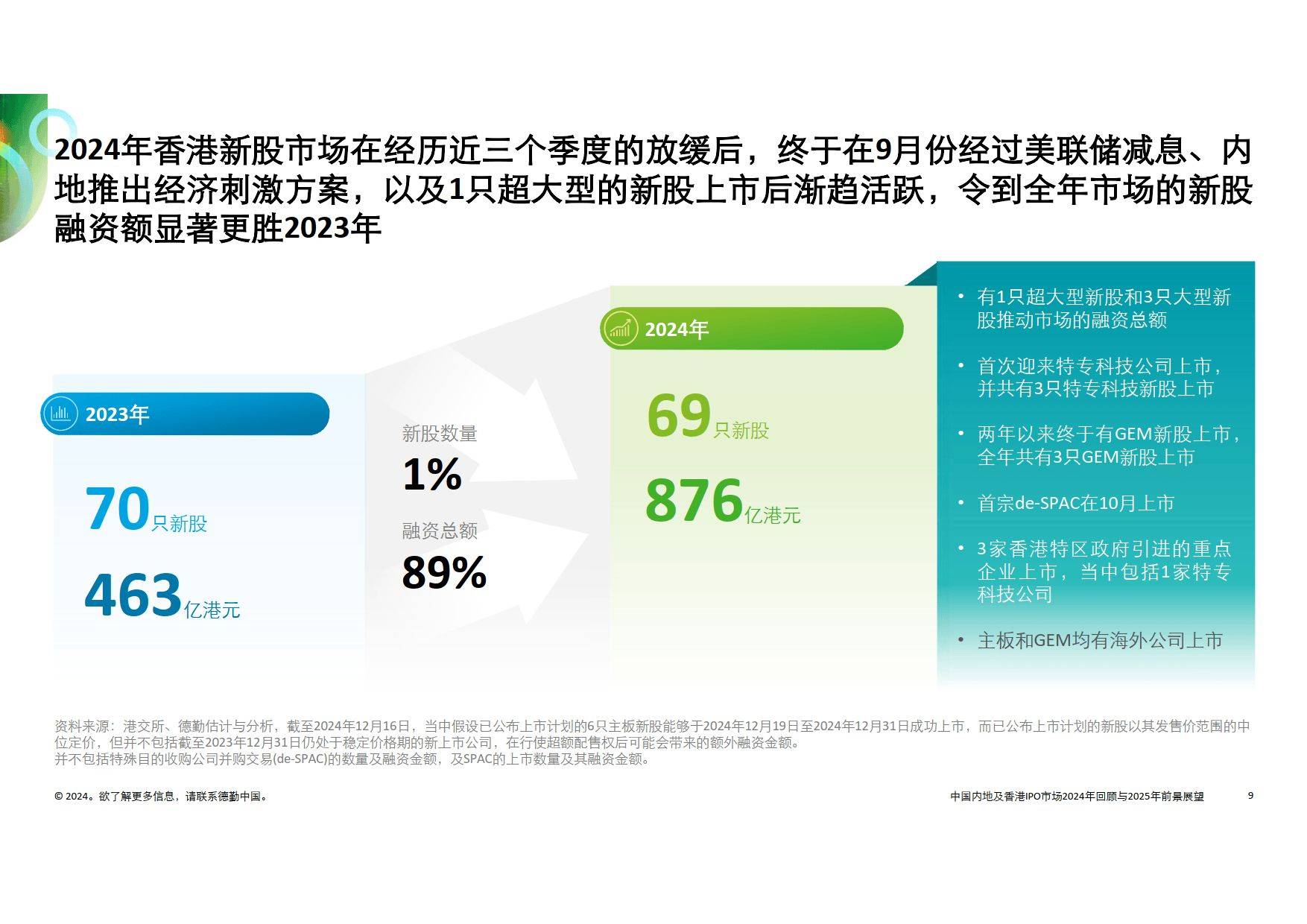 澳门王中王100%的资料2025年,澳门王中王的未来展望，2025年的100%资料揭秘