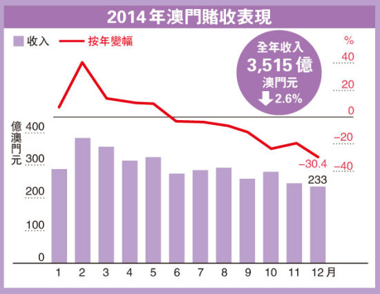 奥门天天开奖码结果2025澳门开奖记录4月9日,澳门彩票开奖记录与奥门天天开奖码结果——探索彩票背后的故事（2025年4月9日）