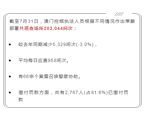 澳门一码100%准确,澳门一码100%准确，一个无法实现的承诺与违法犯罪问题