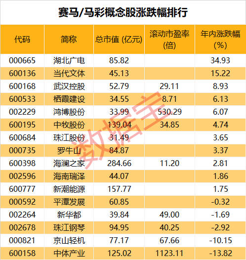 2025澳门今晚开特马开什么,澳门今晚彩票特马预测与探讨——以2025年为背景