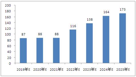 2025新澳免费资料40期,探索未来之门，2025新澳免费资料四十期深度解析