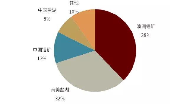 2025年正版资料免费大全最新版本亮点优势和亮点,探索未来知识宝库，2025正版资料免费大全最新版本的亮点优势与独特魅力