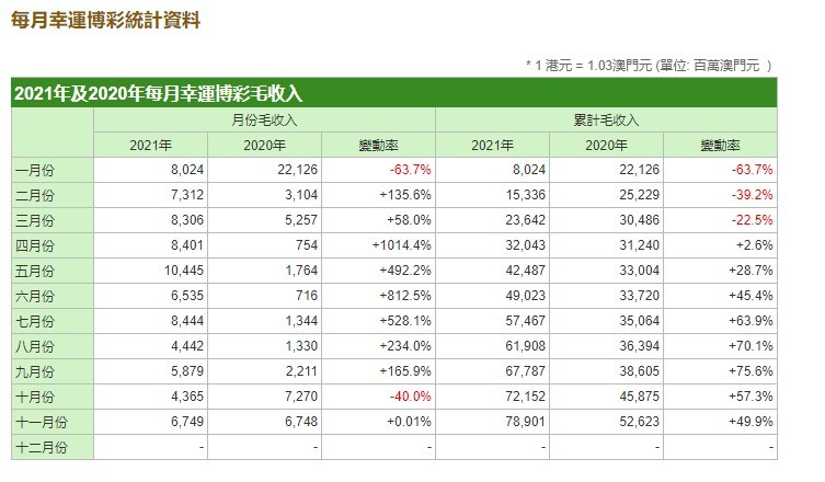 2025年1月22日 第30页