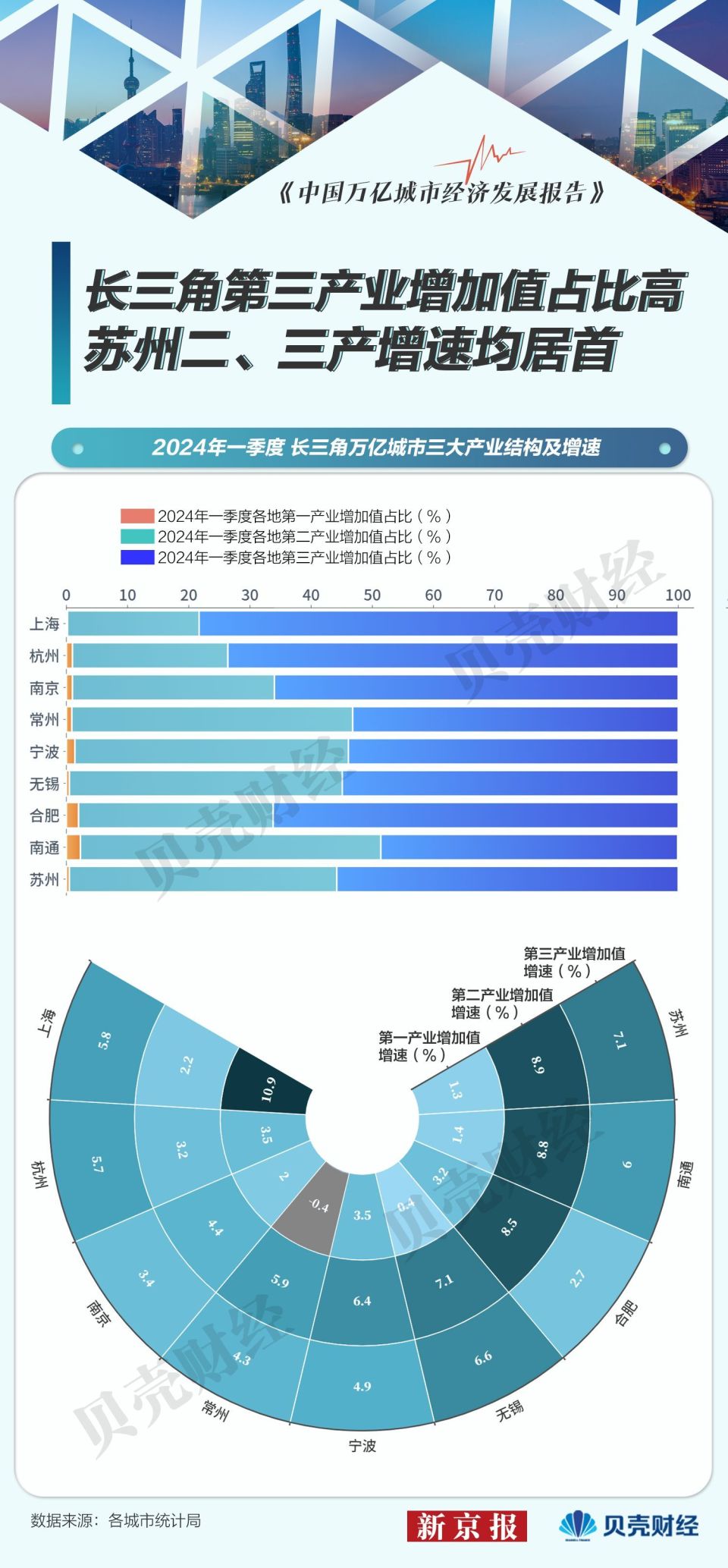 新澳门2025年正版马表,新澳门2025年正版马表，探索未来科技与文化的融合