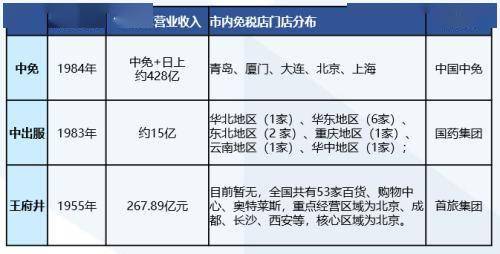 2025新澳资料大全免费,探索未来之门，2025新澳资料大全免费共享时代来临