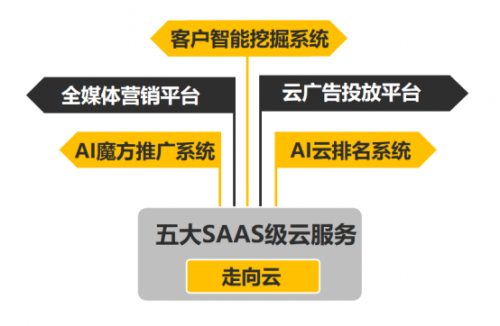 2025年新澳精准资料免费提供网站,探索未来，2025年新澳精准资料免费提供的网站展望