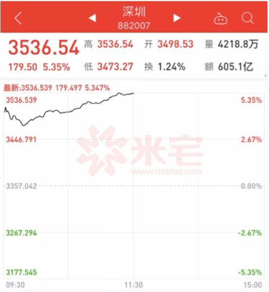 2025年1月25日 第35页