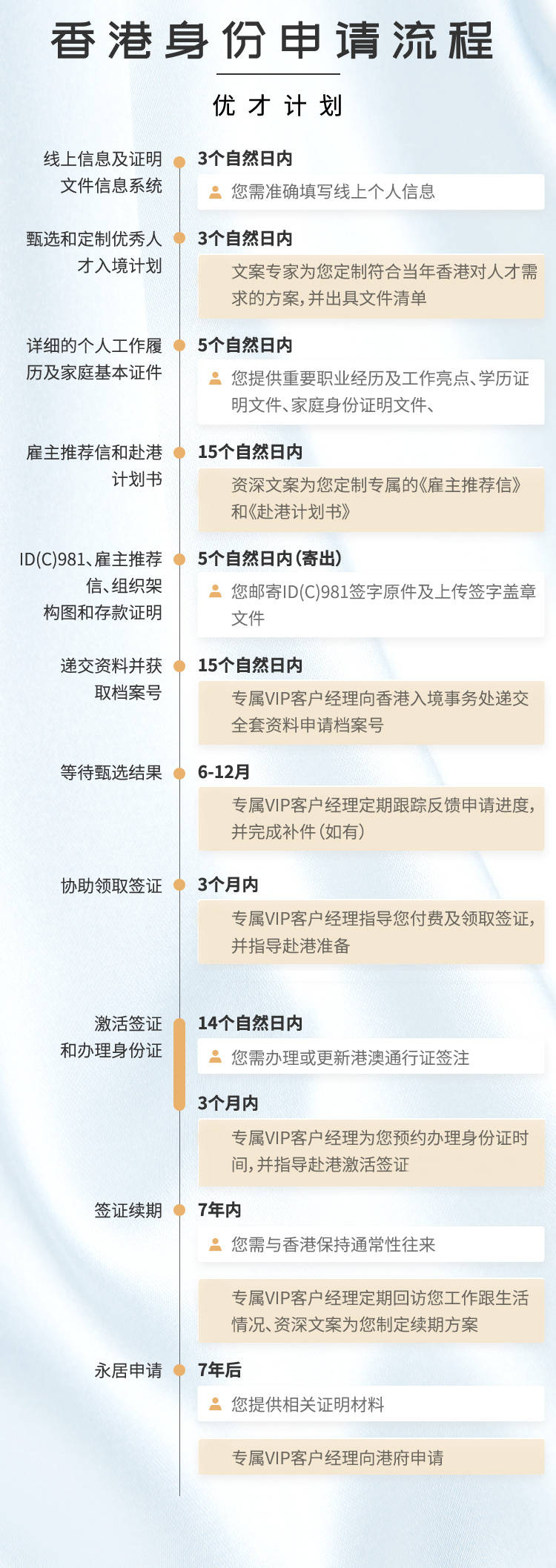 4777777最快香港开码,探索香港彩票文化，寻找最快的香港开码方式——以关键词4777777为中心