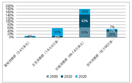 2025最新奥马资料,探索未来科技趋势，揭秘最新奥马资料（2025年展望）