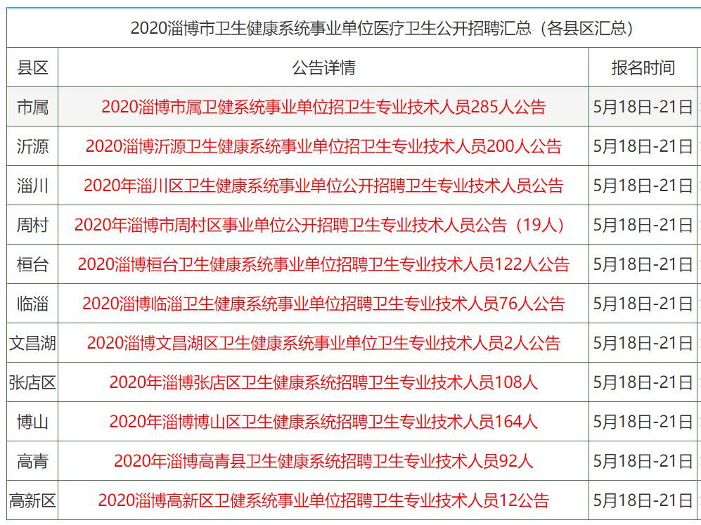 香港资料大全正版资料2025年免费,香港资料大全正版资料2025年免费，深入了解香港的全方位指南