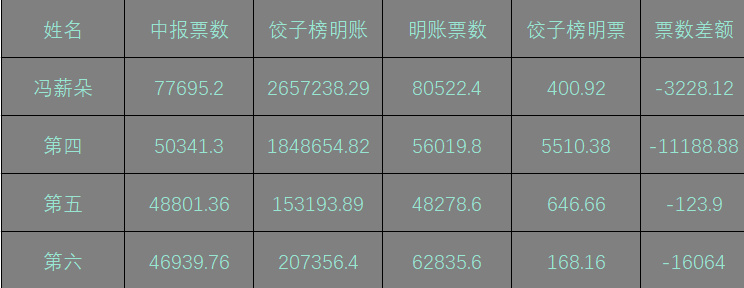 7777788888精准新传真,揭秘精准新传真背后的秘密，数字序列77777与88888的力量