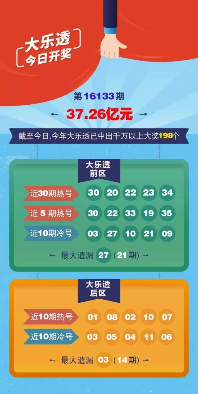 2025今晚新澳开奖号码,关于今晚新澳开奖号码的探讨与期待