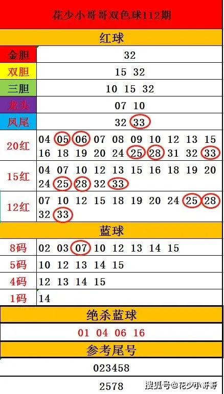 澳门码今晚开什么特号9月5号,澳门码今晚开什么特号，探索未知与理性对待彩票的哲学