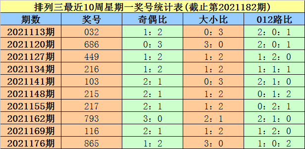 香港一码一肖100准吗,关于香港一码一肖的精准预测，真相与误解