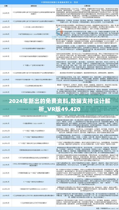 2025年正版资料免费,迈向2025年正版资料免费的时代