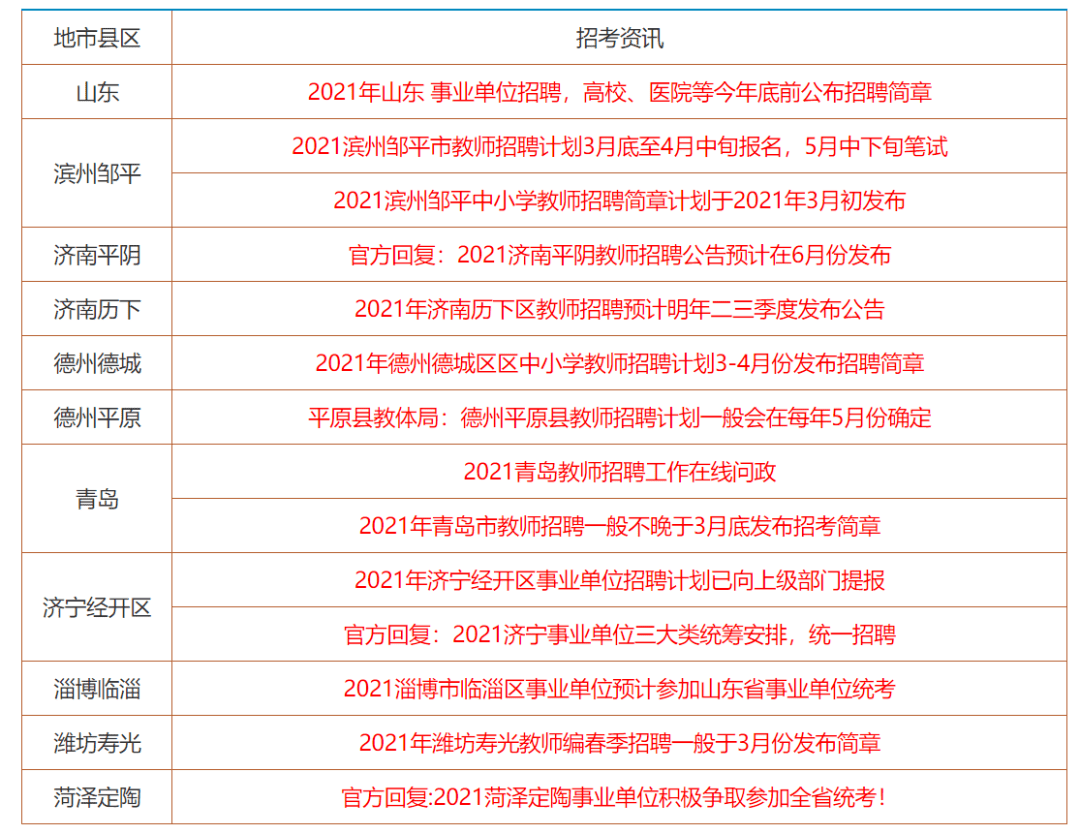 港澳彩资料一资料二资料,港澳彩资料详解，从资料一到资料二