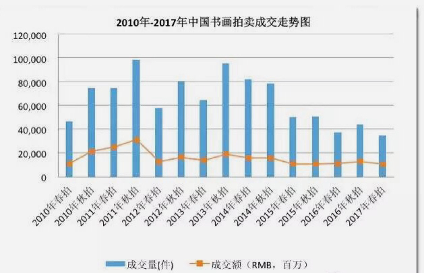 新澳门开奖历史记录走势图表,新澳门开奖历史记录走势图表分析