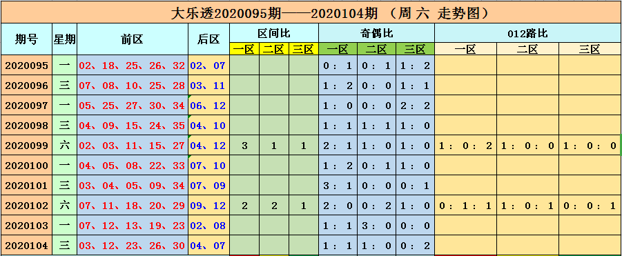 新澳门六开彩开奖结果2020年,新澳门六开彩开奖结果2020年回顾与解析