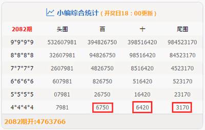 管家婆一肖一码100中,管家婆一肖一码100中，揭秘彩票预测的神秘面纱