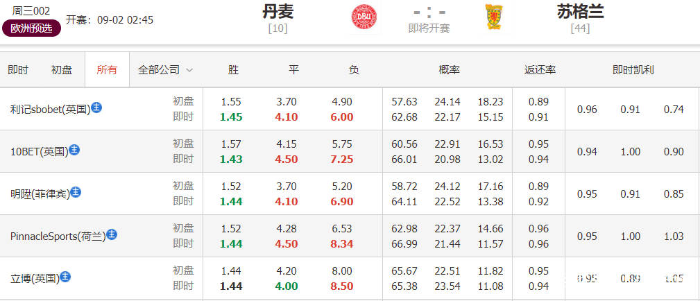 2025今晚香港开特马开什么,关于香港特马彩票的探讨与预测——以今晚（XXXX年XX月XX日）为例