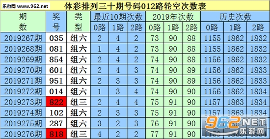 三肖必中特三肖三码官方下载,三肖必中特三肖三码官方下载——揭秘彩票预测软件的真相