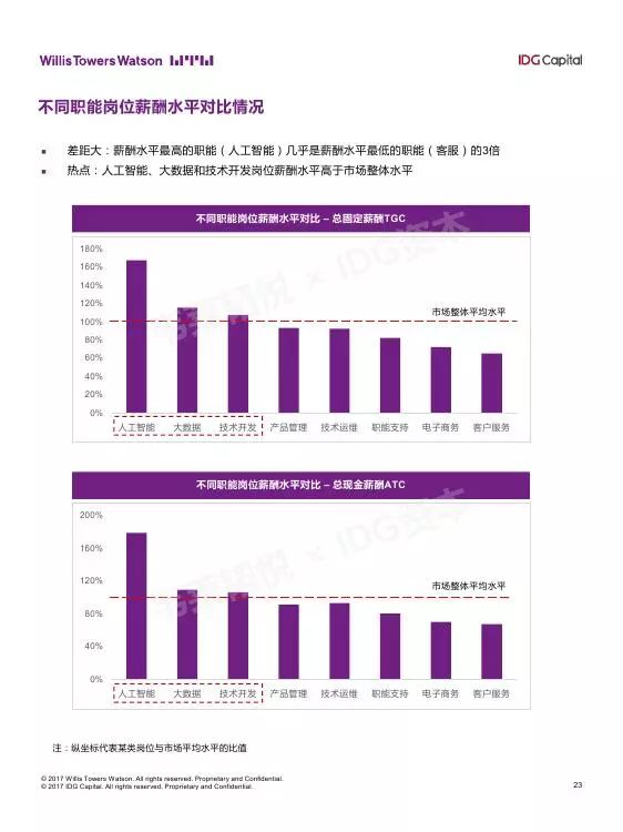 澳门平特一肖100准,澳门平特一肖100%准确预测的研究与探讨