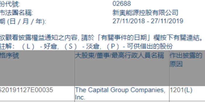 2025新奥正版资料免费大全,2025新奥正版资料免费大全——探索与获取知识的宝库