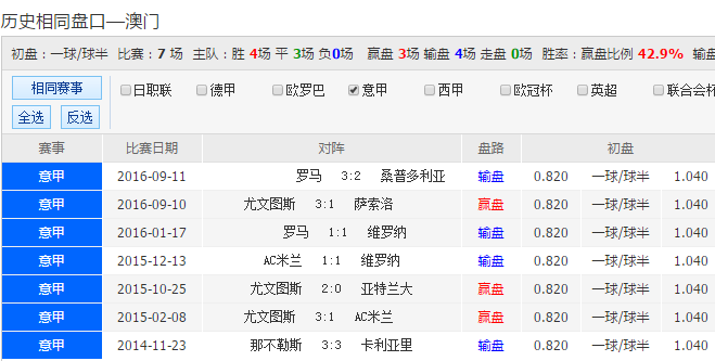 2025澳门特马今晚开奖,澳门特马今晚开奖，探索彩票背后的文化与社会影响