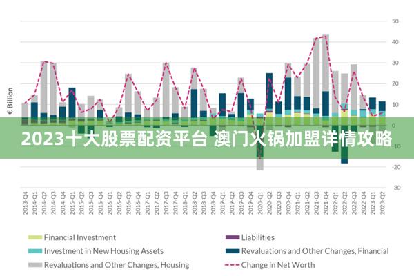 2025年澳门正版免费大全,澳门正版免费大全，探索未来的文化繁荣与科技进步（2025年展望）