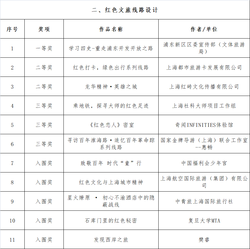 香港二四六最快开奖,香港二四六最快开奖，探索彩票文化的魅力与期待