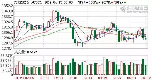 新奥今晚买什么,新奥今晚买什么，深度解读与预测