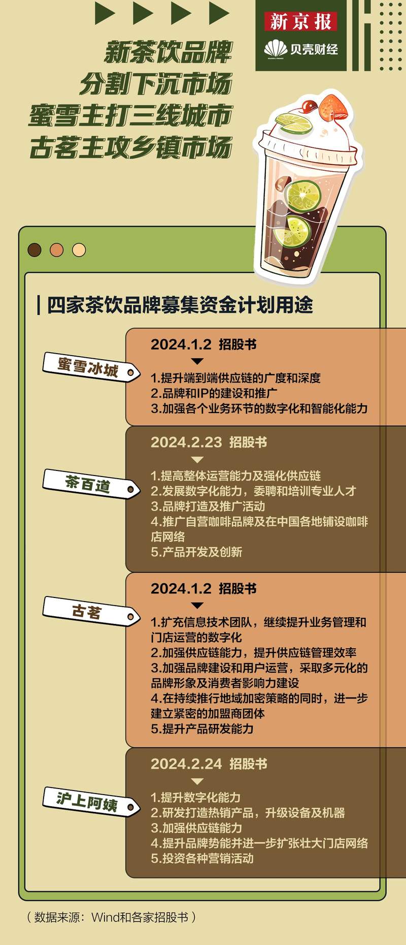 2025新澳最新开奖结果查询,探索未来幸运之门，2025新澳最新开奖结果查询