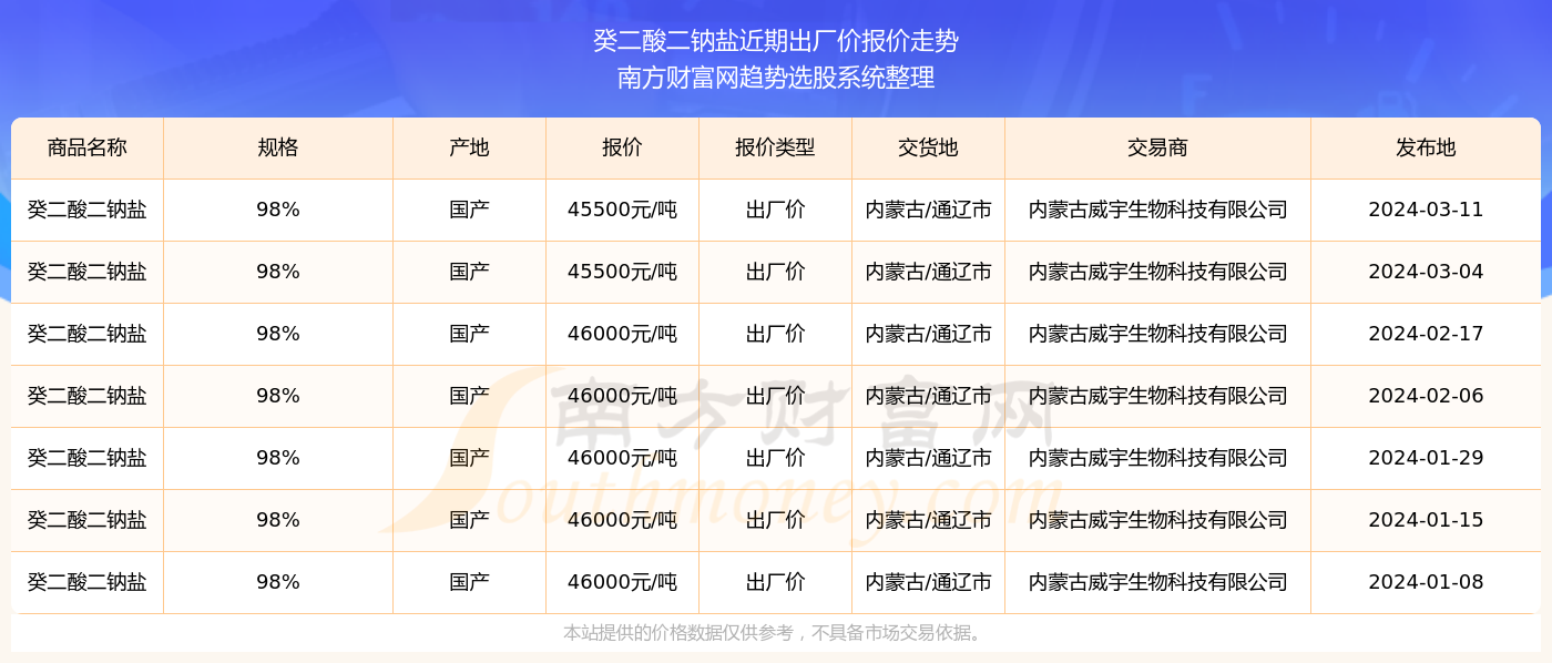 2025今晚澳门开奖结果查询,2023年今晚澳门开奖结果查询——探索彩票背后的故事