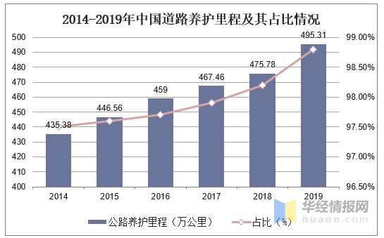 2025最新奥马资料,探索未来科技趋势，揭秘最新奥马资料（2025年展望）