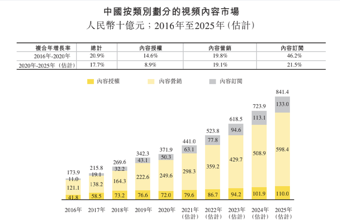 2025年香港正版内部资料,探索香港，2025年正版内部资料的深度解读