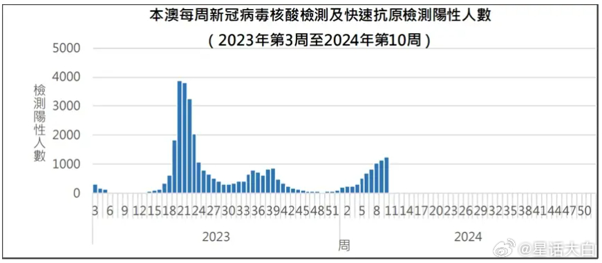 新澳门挂牌正版完挂牌记录怎么查116期 01-20-24-35-41-45Q：42,新澳门挂牌正版完挂牌记录查询方法与解析——以第116期为例