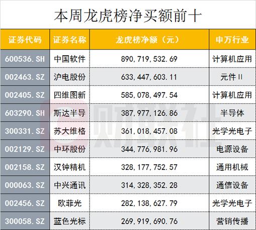 2025新澳天天彩免费资料022期 06-16-33-43-44-46K：39,探索2025新澳天天彩，022期免费资料揭秘与策略分享