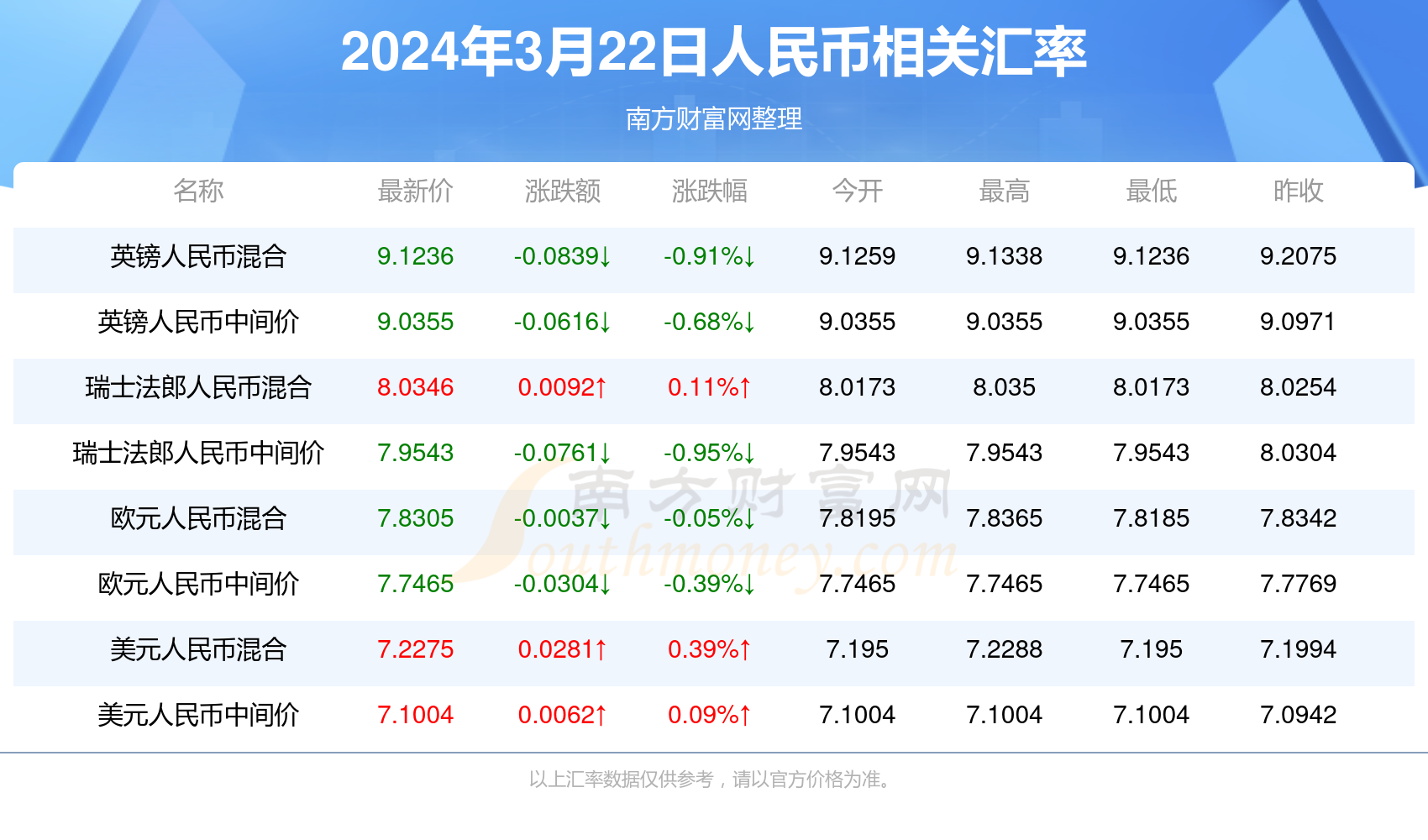 新澳天天开奖资料大全最新100期072期 04-11-22-26-44-46B：27,新澳天天开奖资料大全，探索最新100期的数据奥秘与趋势分析（第072期深度解读）