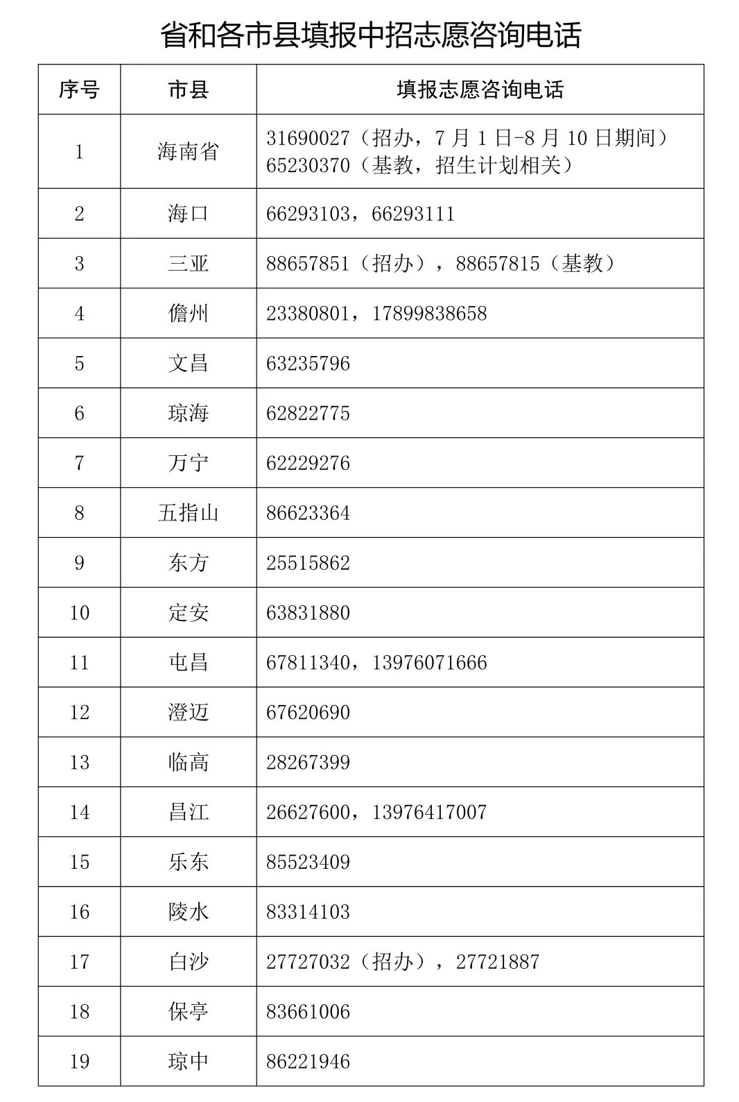 2024新奥门正版资料免费提拱081期 16-26-32-33-38-45P：25,探索新奥门正版资料，2024年免费提拱的奥秘（第081期重点解析）