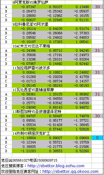 4949最快开奖资料4949093期 03-07-13-22-24-38C：25,揭秘4949最快开奖资料——第4949093期开奖解析与预测