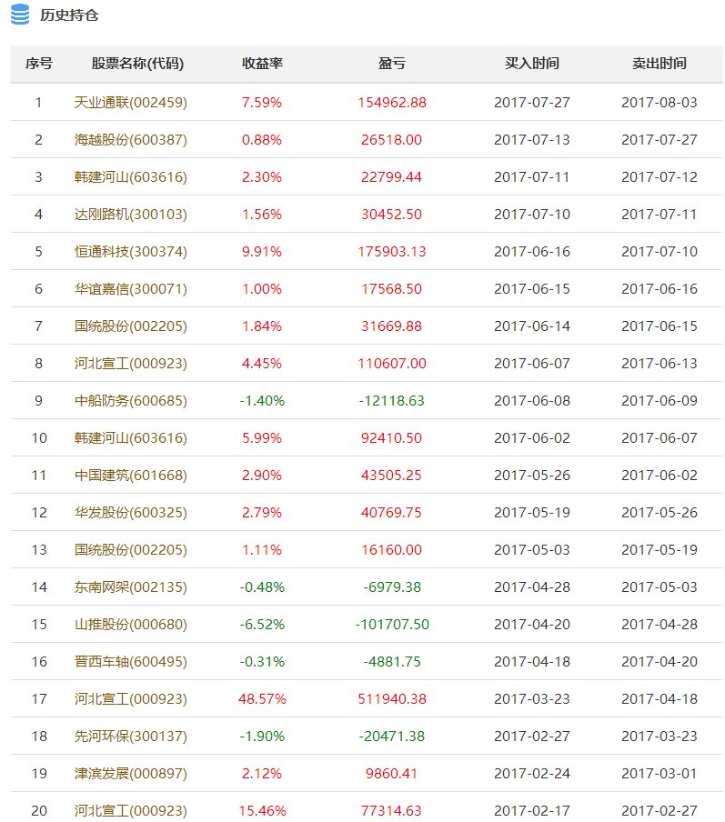 新澳天天开奖资料大全105122期 09-21-33-34-41-45E：48,新澳天天开奖资料解析，第105122期开奖号码详解与趋势预测