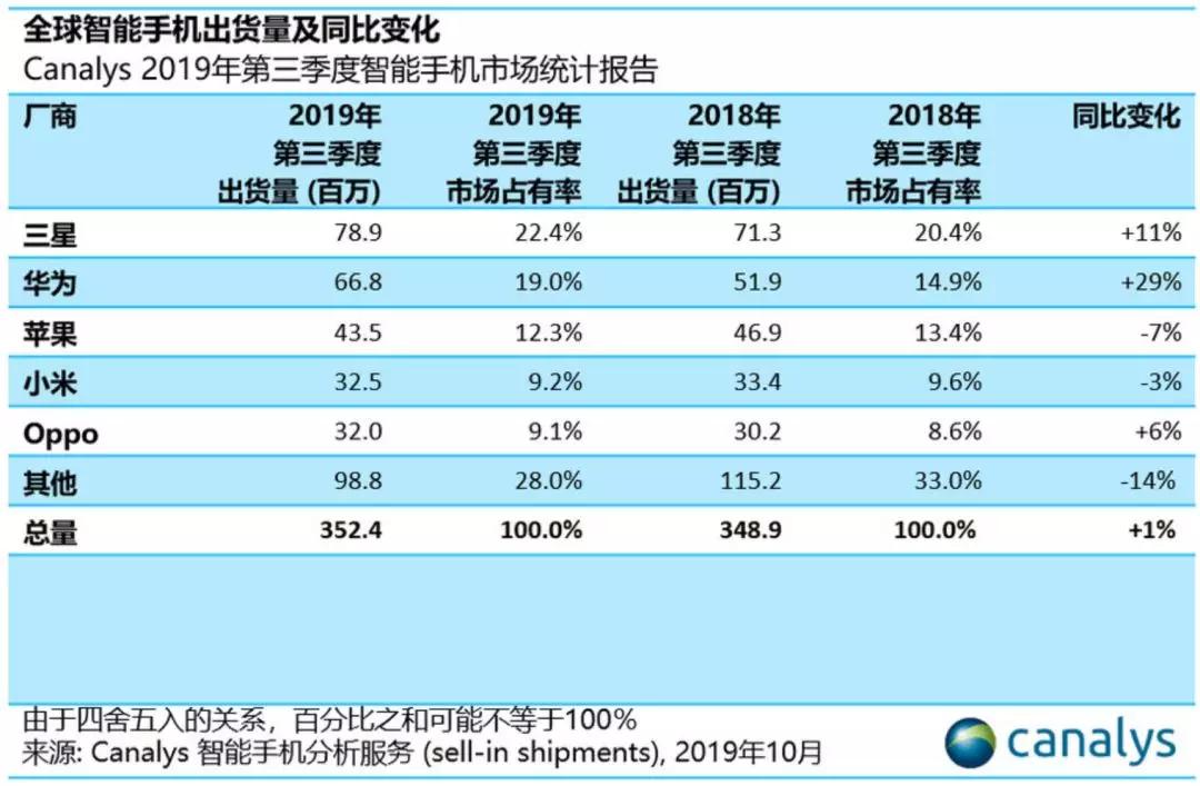 澳门六开奖结果2025开奖今晚034期 39-15-25-44-07-30T：19,澳门六开奖结果2025年开奖今晚第034期揭晓，深度解析与预测分析