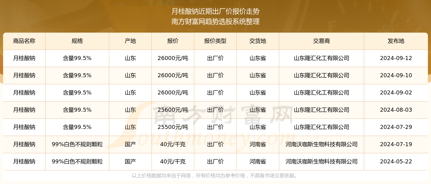 2024新澳资料大全免费下载103期 07-10-26-28-33-44C：04,探索新澳资料，免费下载大全与未来展望