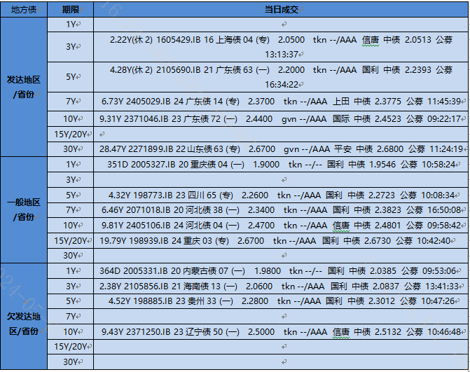 2024新奥资料免费精准051024期 05-06-09-25-27-28F：44,新奥资料免费精准预测——揭秘2024年奥彩新动向（第051024期）