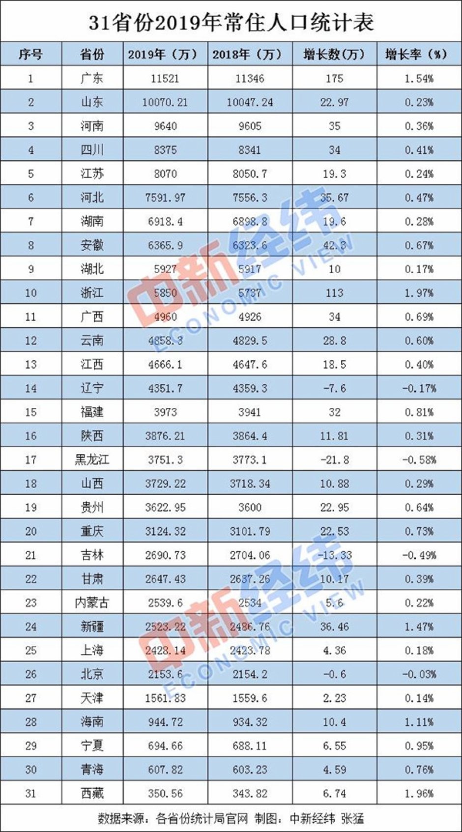 2025最新奥马资料004期 12-18-19-24-31-49T：40,探索最新奥马资料，揭秘2025年奥马彩票第004期数字的秘密（关键词，12-18-19-24-31-49与T，40）