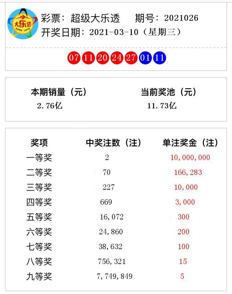 9944cc天下彩正版资料大全026期 07-11-17-35-37-46D：23,探索9944cc天下彩正版资料大全，深度解析第026期数字组合与策略洞察