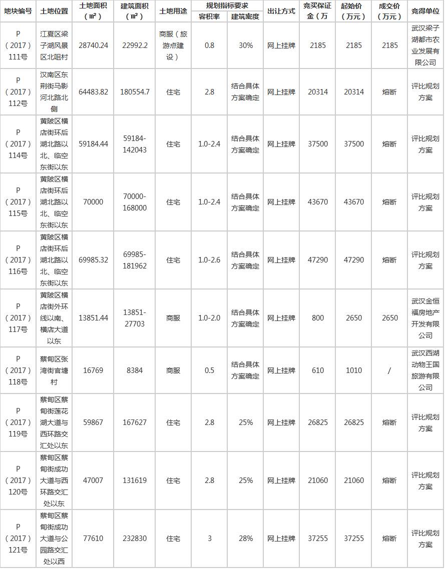 2025年新澳门挂牌全篇081期 05-06-10-32-41-46V：23,探索新澳门挂牌的魅力——以2025年第081期为例