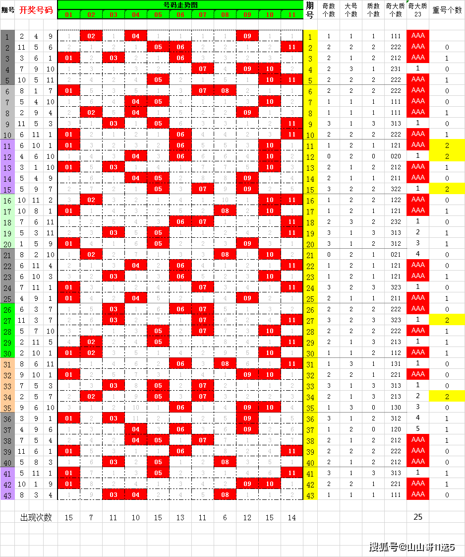 最准一肖一码一一子中特9755135期 06-37-39-44-45-47M：17,探索最准一肖一码，揭秘彩票背后的秘密与策略