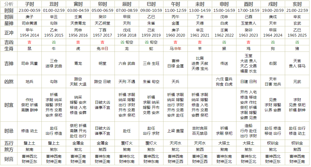 2025十二生肖49个码004期 04-49-26-19-30-44T：10,探索十二生肖的魅力，解读2025年十二生肖与彩票49个码的第4期奥秘