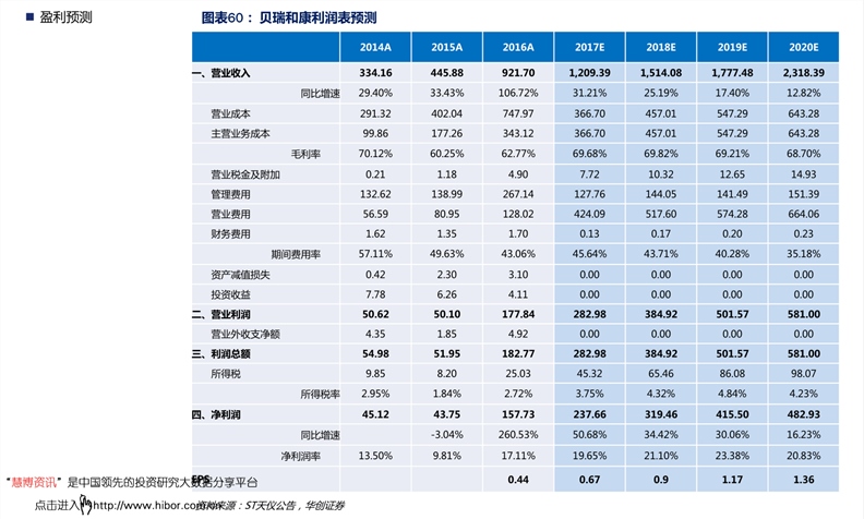 新:奥天天开奖资料大全131期 03-24-26-29-34-42E：48,新奥天天开奖资料大全第131期，探索数字背后的秘密与期待